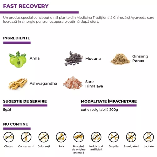Fast Recovery, Mix de plante ECO - recuperare optimă după antrenament  200g, 40 porții